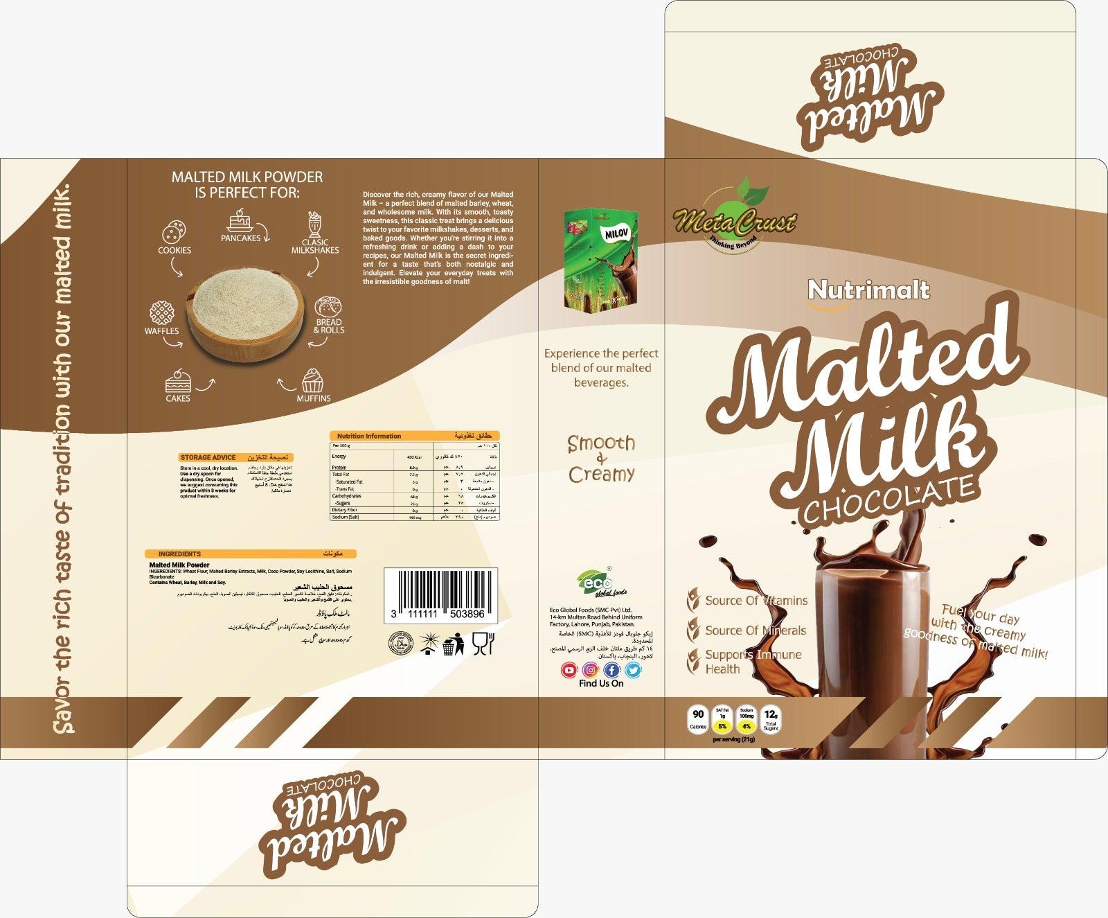 Chocolate Malted Milk 2